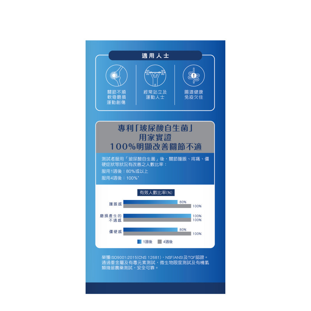BG PRO 博健專研 護關素 (6件裝 / 180包)
