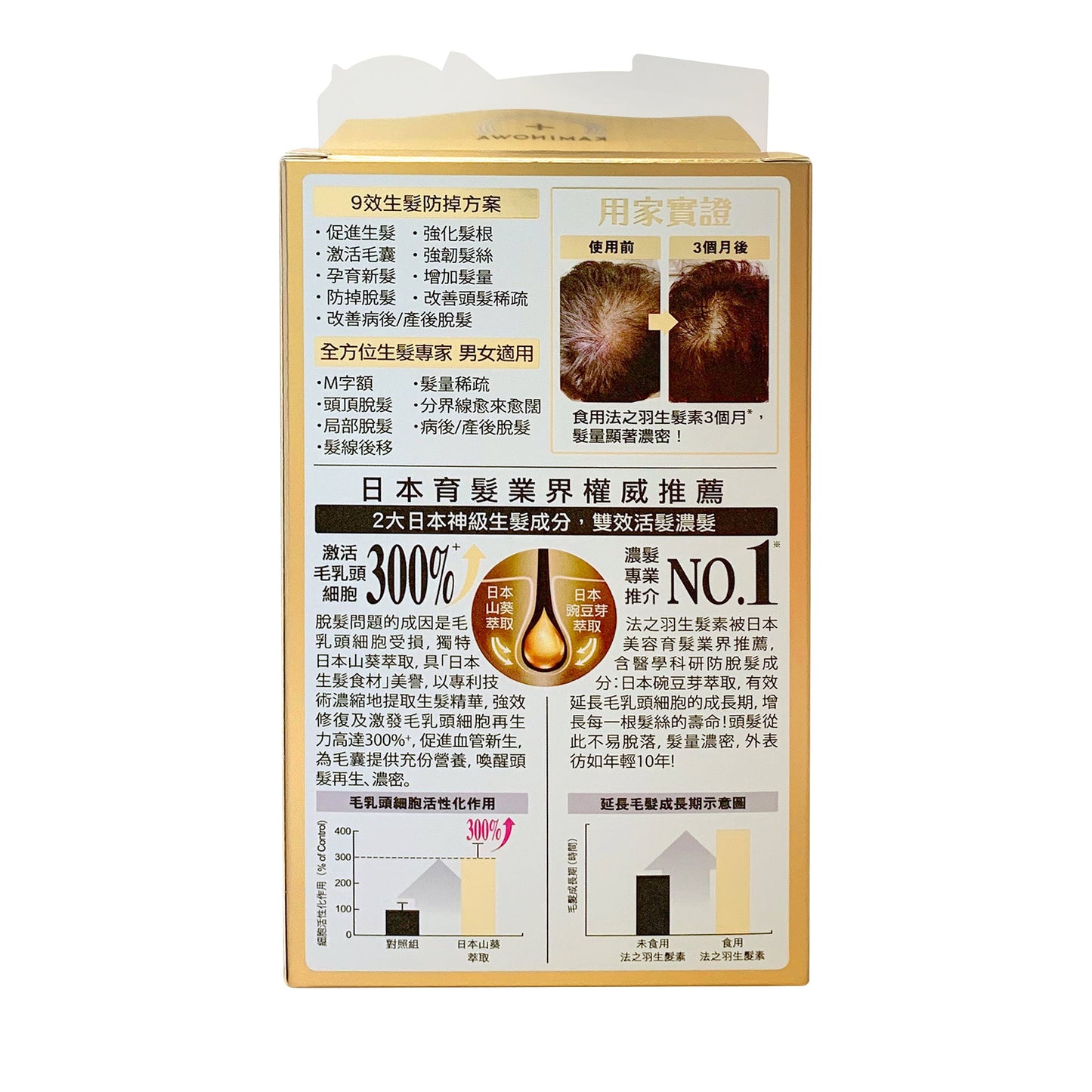 KAMINOWA法之羽 生髮素 1.5 g x 30 pcs