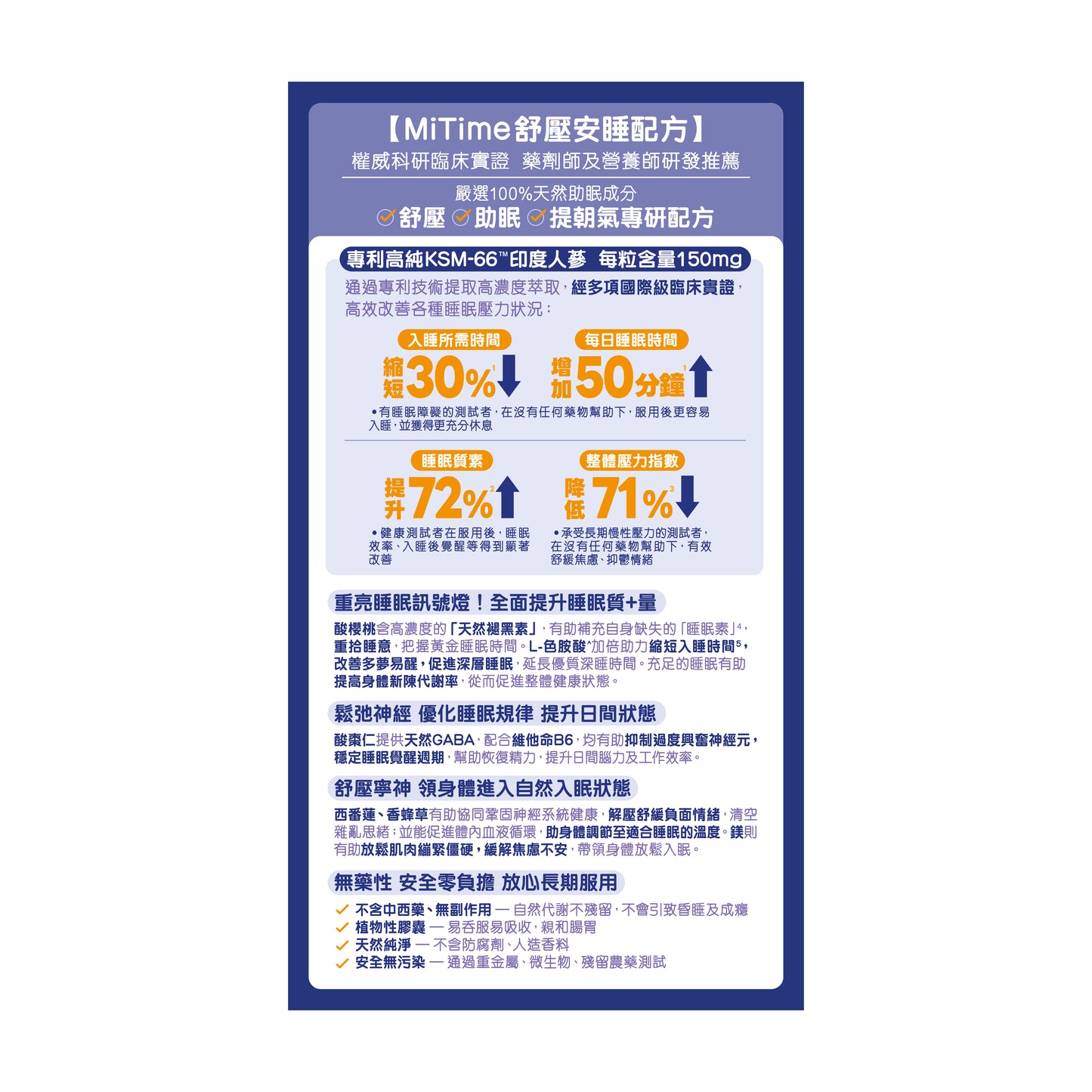 MiTime舒壓安睡配方 60粒