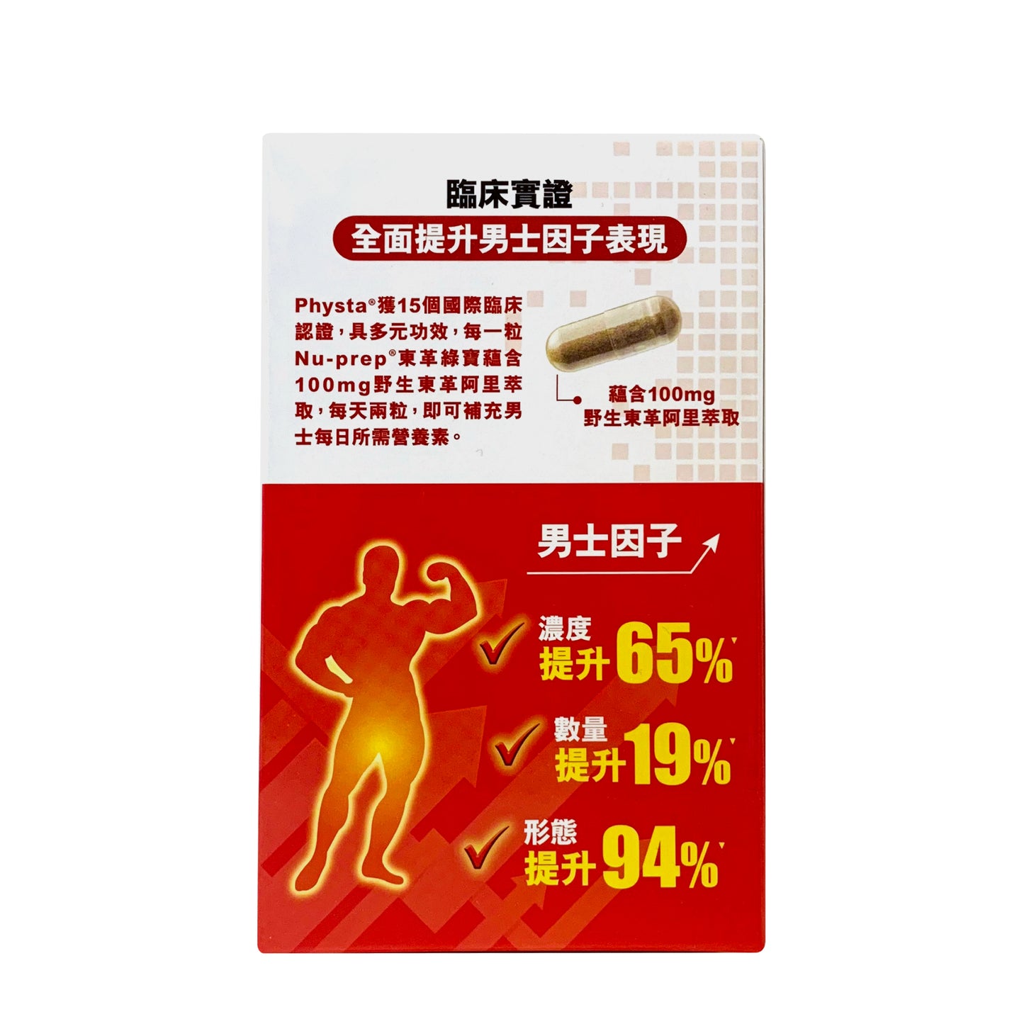 員工優惠/ NU Prep東革綠寶 東革阿里 60粒; Exp date: May 2026