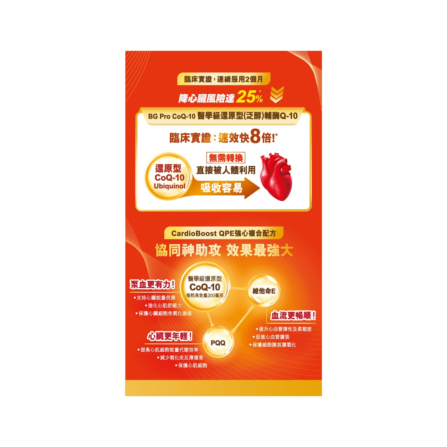 BG PRO博健專研醫學級還原型(泛醇)輔酶Q-10(強心複合配方) 60粒