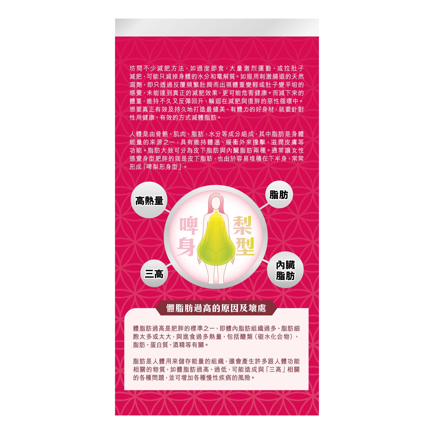 員工優惠 | Craft by Wakan和漢匠心 瘦身益生菌 EXP:1/07/2026