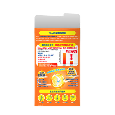 Seasons田心日辰 超強關素 60粒