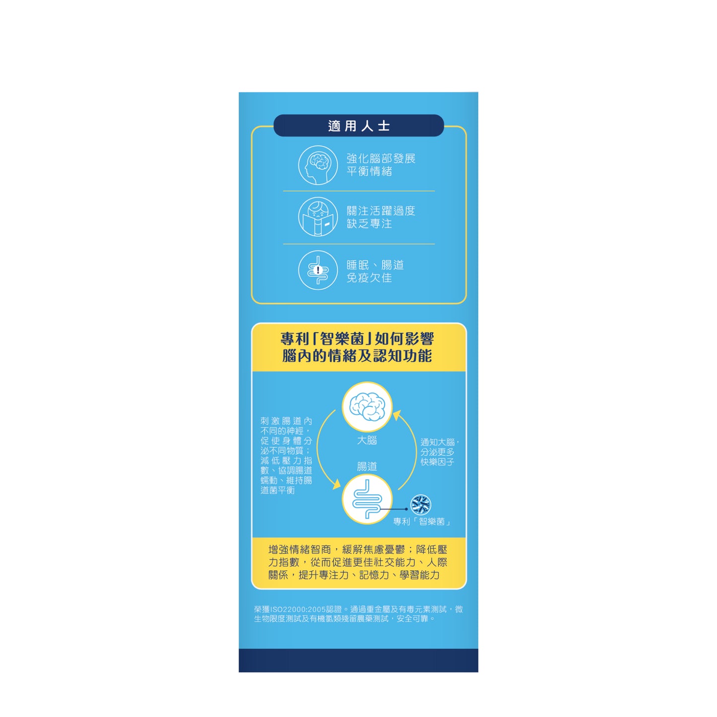 BG PRO 博健專研 專智力 (3件裝 / 90包)